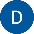 Daren W. Avatar
